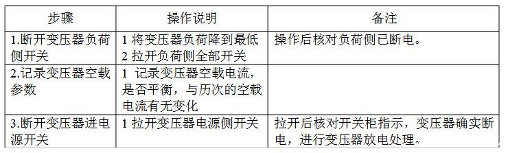 干變維護(hù)老師傅手把手教你，如何安全使用變壓器